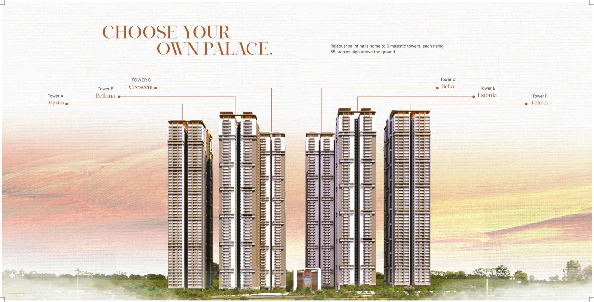 Rajapushpa Infina project exterior reference image